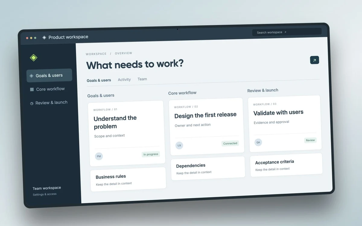 Before you start a digital product