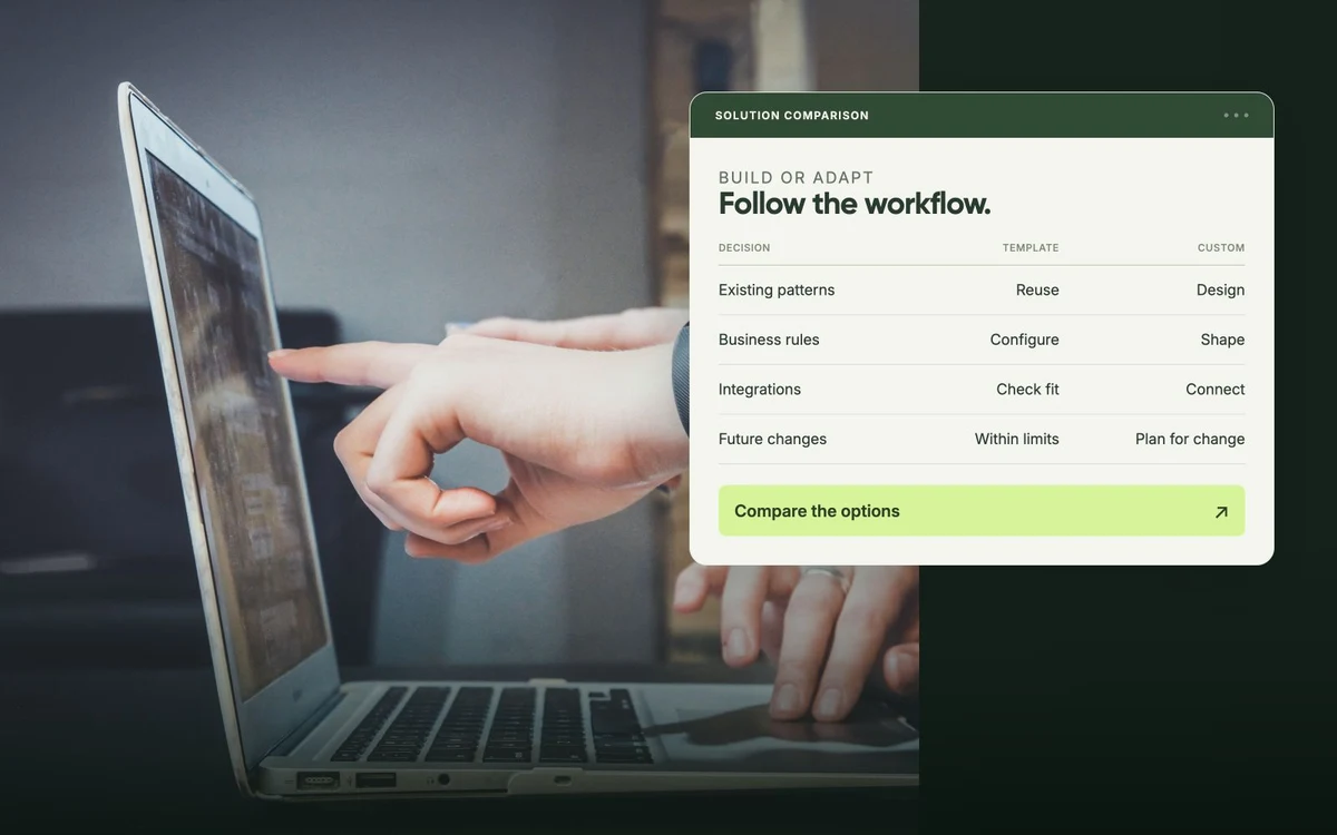 Custom website or template: where is the work?