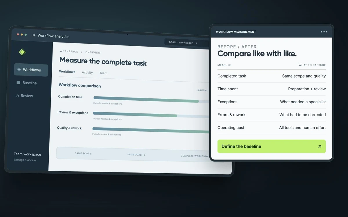 How to measure AI productivity in an ERP workflow