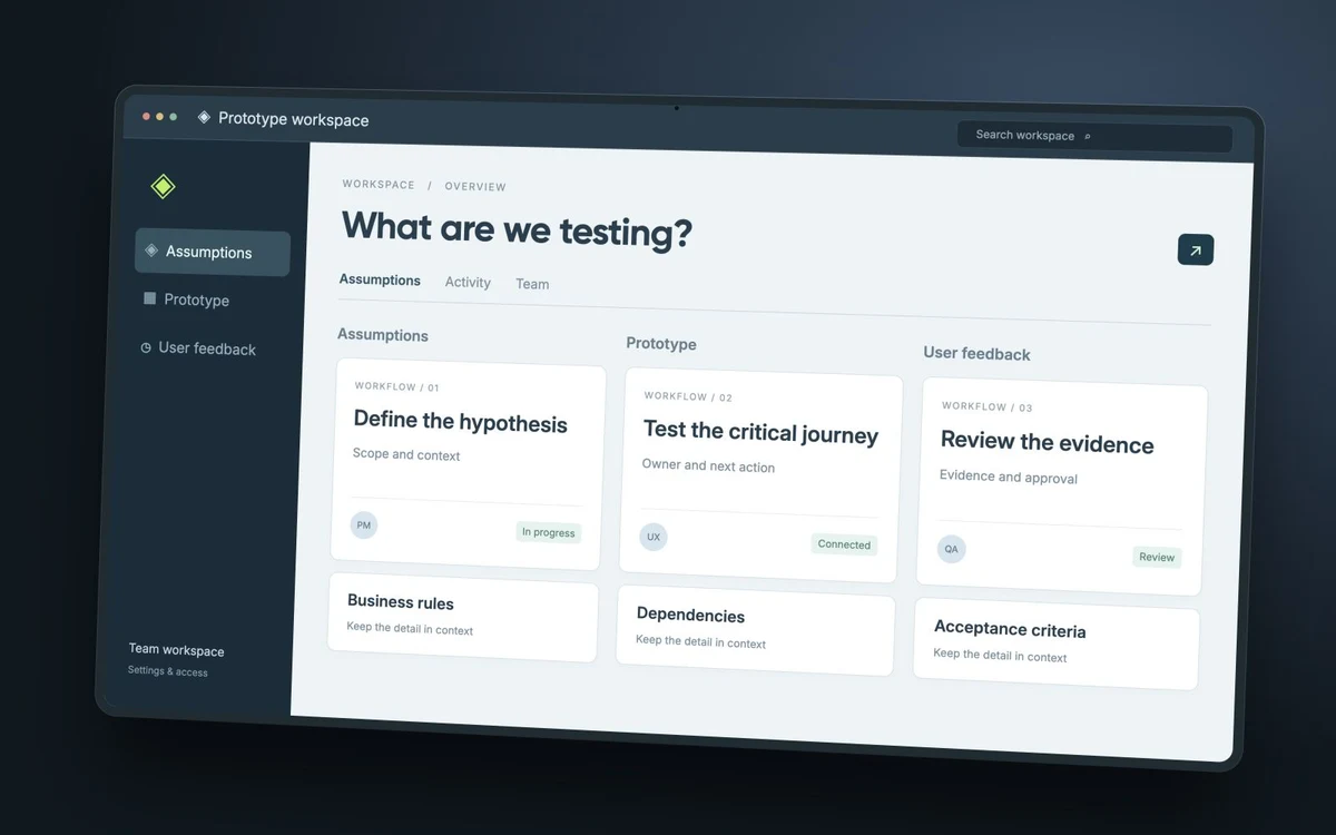 PoC, prototype or MVP: choose the question first