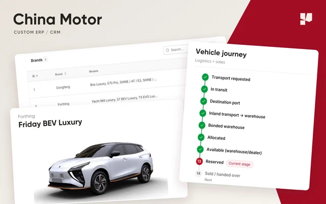 An AI-enabled platform across importer and dealer operations — project visual